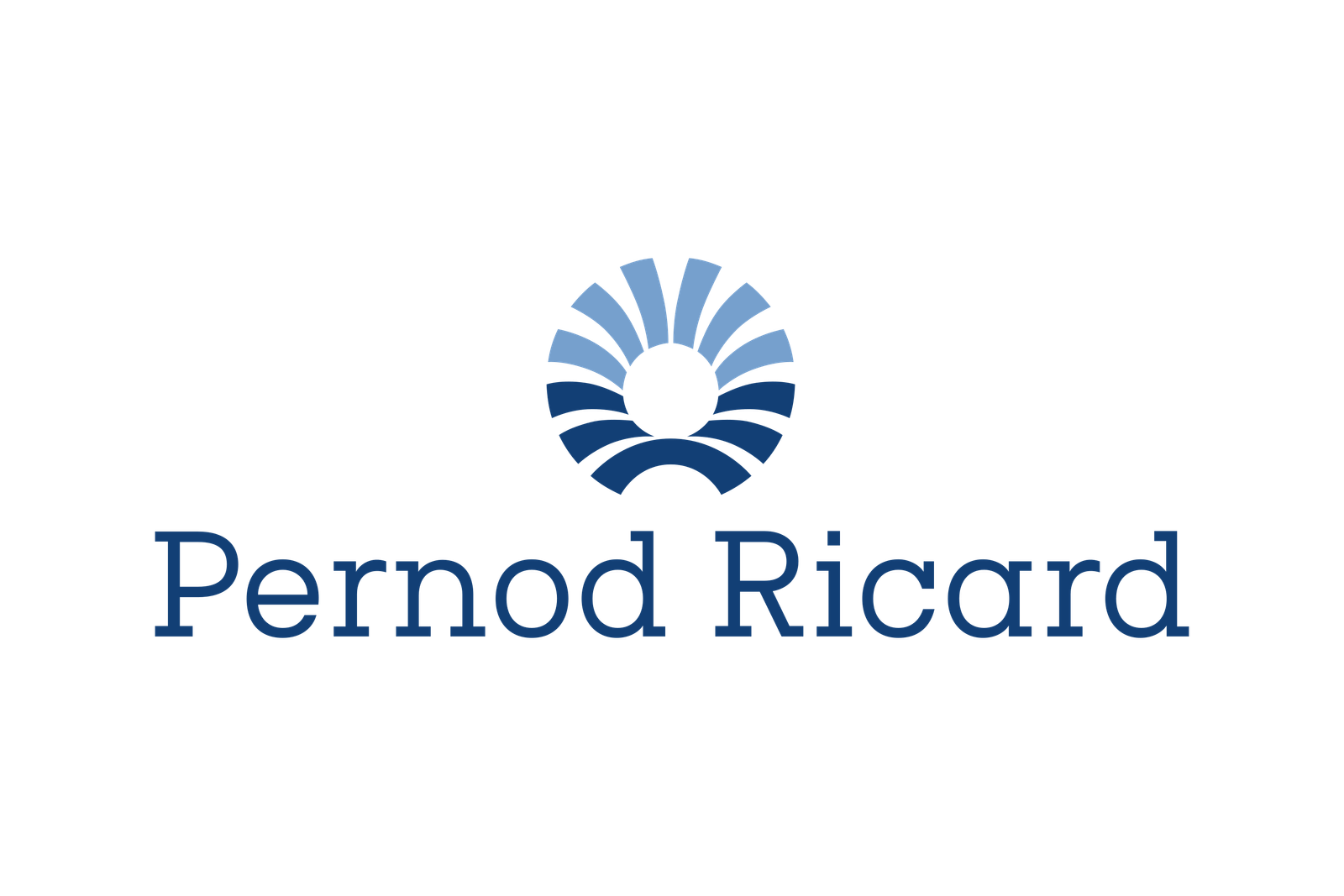 Pernod_Ricard Pernod_Ricard